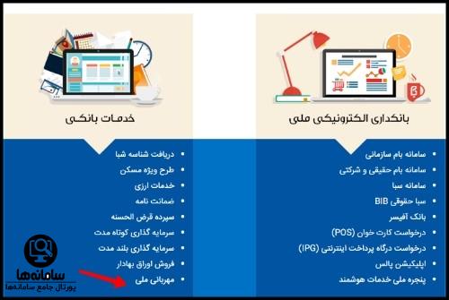 نحوه پیگیری طرح مهربانی بانک ملی